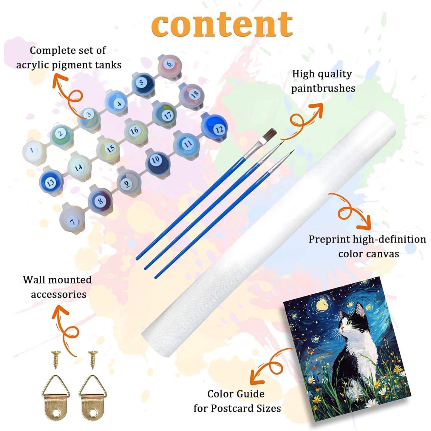 DIY Digital Oil Paint by Numbers -Cat Art Home Decor